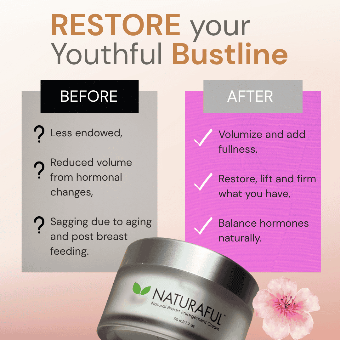 Naturaful Bust Cream & Enhancement Patches
