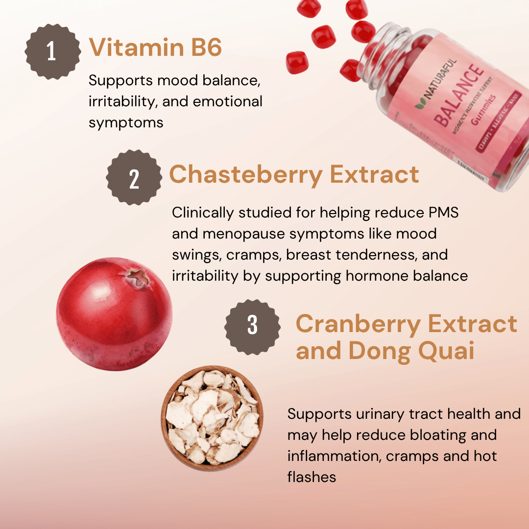 Naturaful BALANCE Gummies