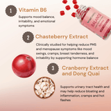 Naturaful BALANCE Gummies