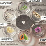 Naturaful Breast Patch